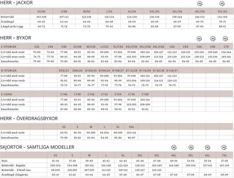 Pinewood Abisko Midlayer Pants D.Grey Mel 2 Pinewood Abisko Midlayer Pants D.Grey Mel – Image 2