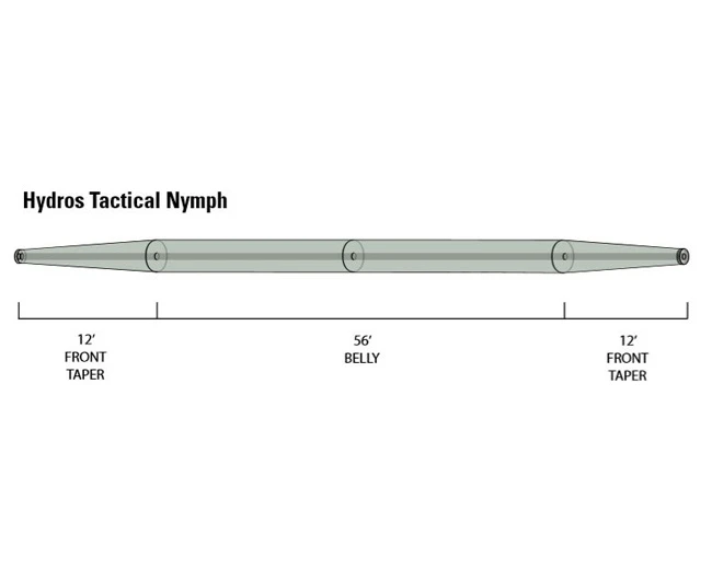 Orvis Hydros Tactical Nymph, DT 1 F, Willow 2 Orvis Hydros Tactical Nymph, DT 1 F, Willow – Image 2
