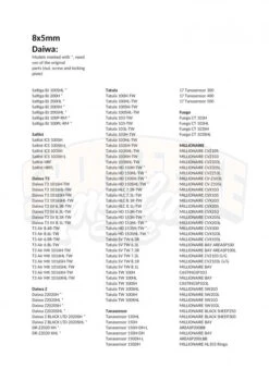 Gomexus 100mm Aluminium Handle With 22mm Titanium Knob 8x5mm - Silver & Gold -Magasin De Matériel De Pêche BD100T22GDX1 13