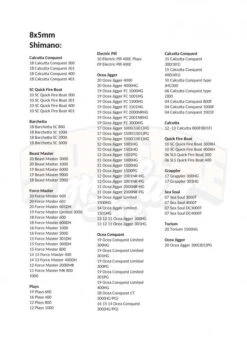 Gomexus 100mm Carbon Handle With 27mm TPE Knob -Magasin De Matériel De Pêche DCS100A27BKBKr 9