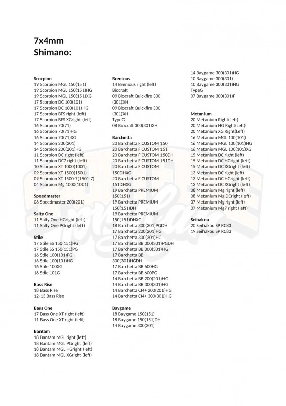 Gomexus Carbon Fiber Double Handle With CNC Knob 5 Gomexus Carbon Fiber Double Handle With CNC Knob – Image 5