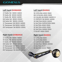 Gomexus 90mm Aluminium Power Handle With 45mm Titanium Knob - Black & Gold -Magasin De Matériel De Pêche LYS90TB45BKGD 6