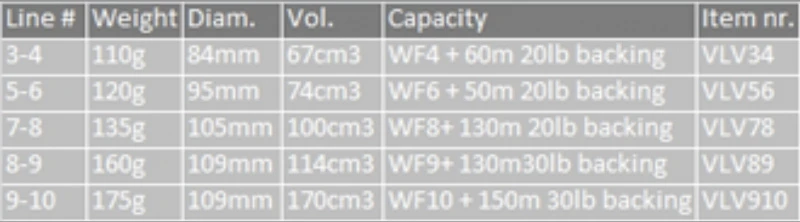 Vision XLV Reel 4 Vision XLV Reel – Image 4